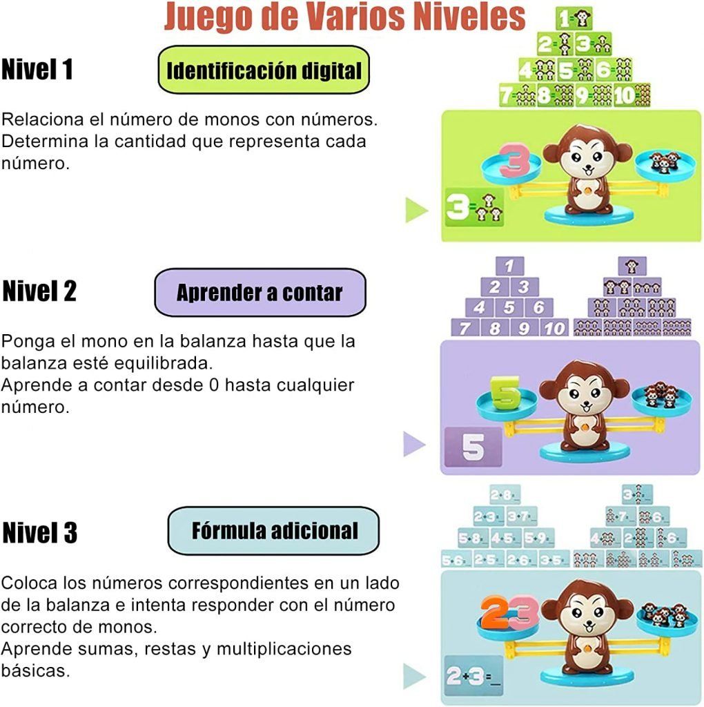 Juguete Matemático Montessori Equilibrador Digital De Monos Para Niños Juguete Matemático Montessori Equilibrador Digital De Monos Para Niños
