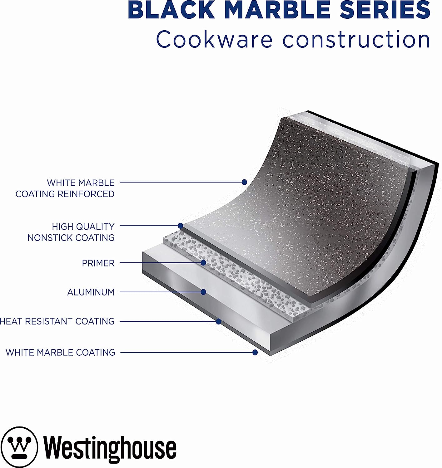 Westinghouse Sartén Antiadherente de Mármol Negro 24 cm (WCFP0009024MBB) - Imagen 2